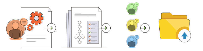 Document Routing