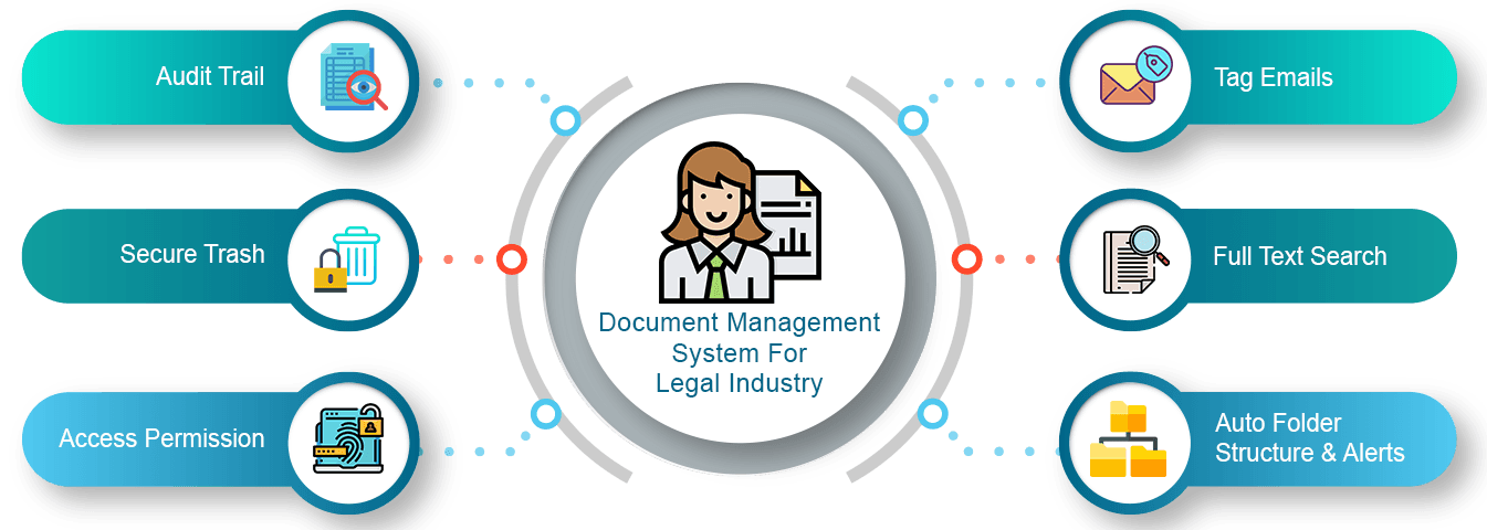 Legal Industries
