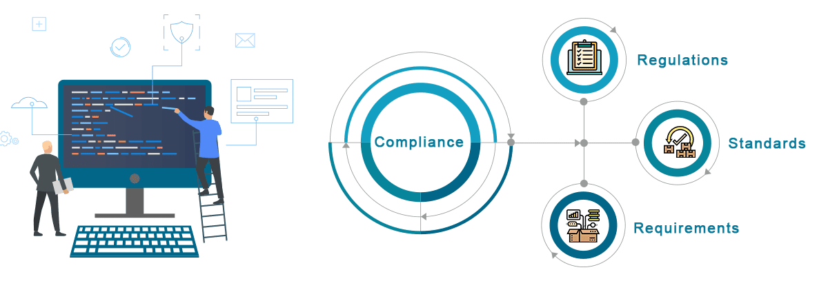 Simplified Compliance