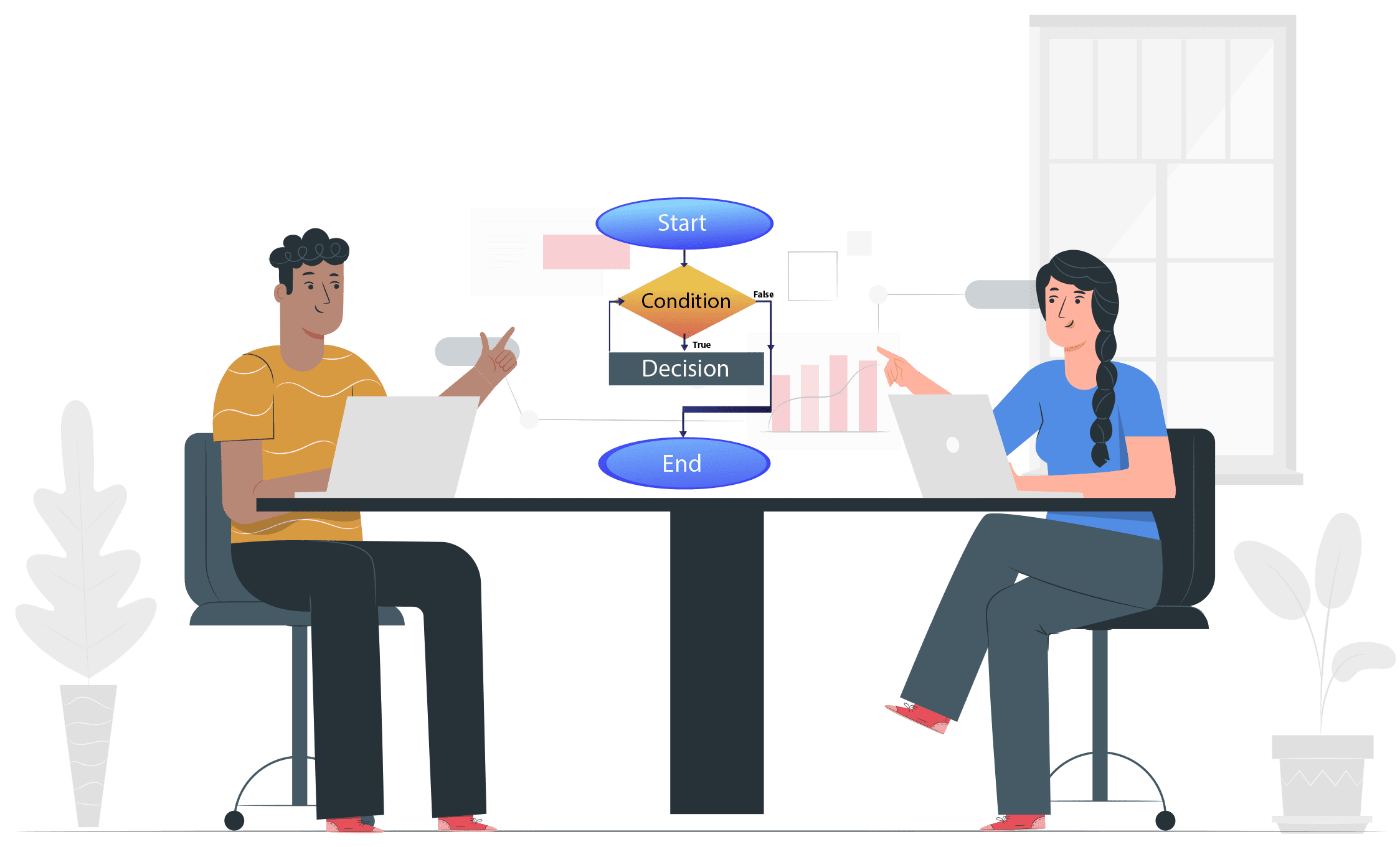 Integrated Decision Matrix