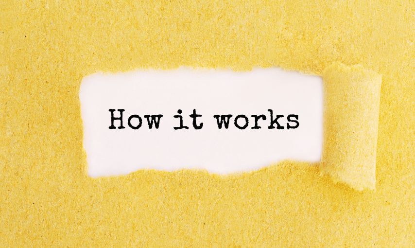 How Do BPMS Work? A Complete Guide