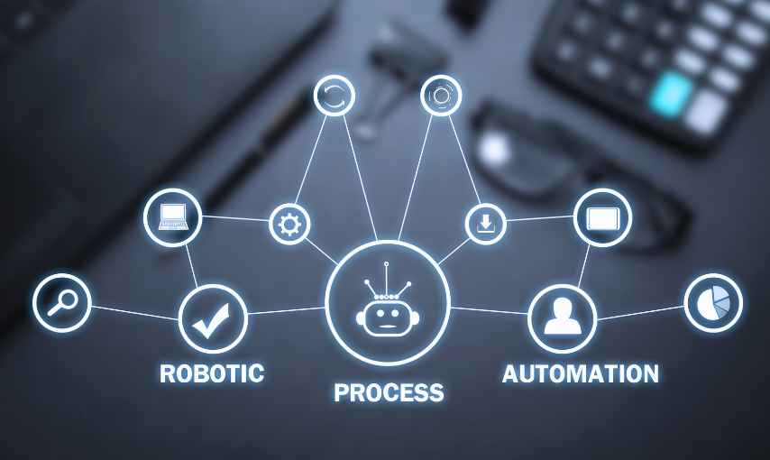 What Are the Best Software Tools for Automating Business Processes?
